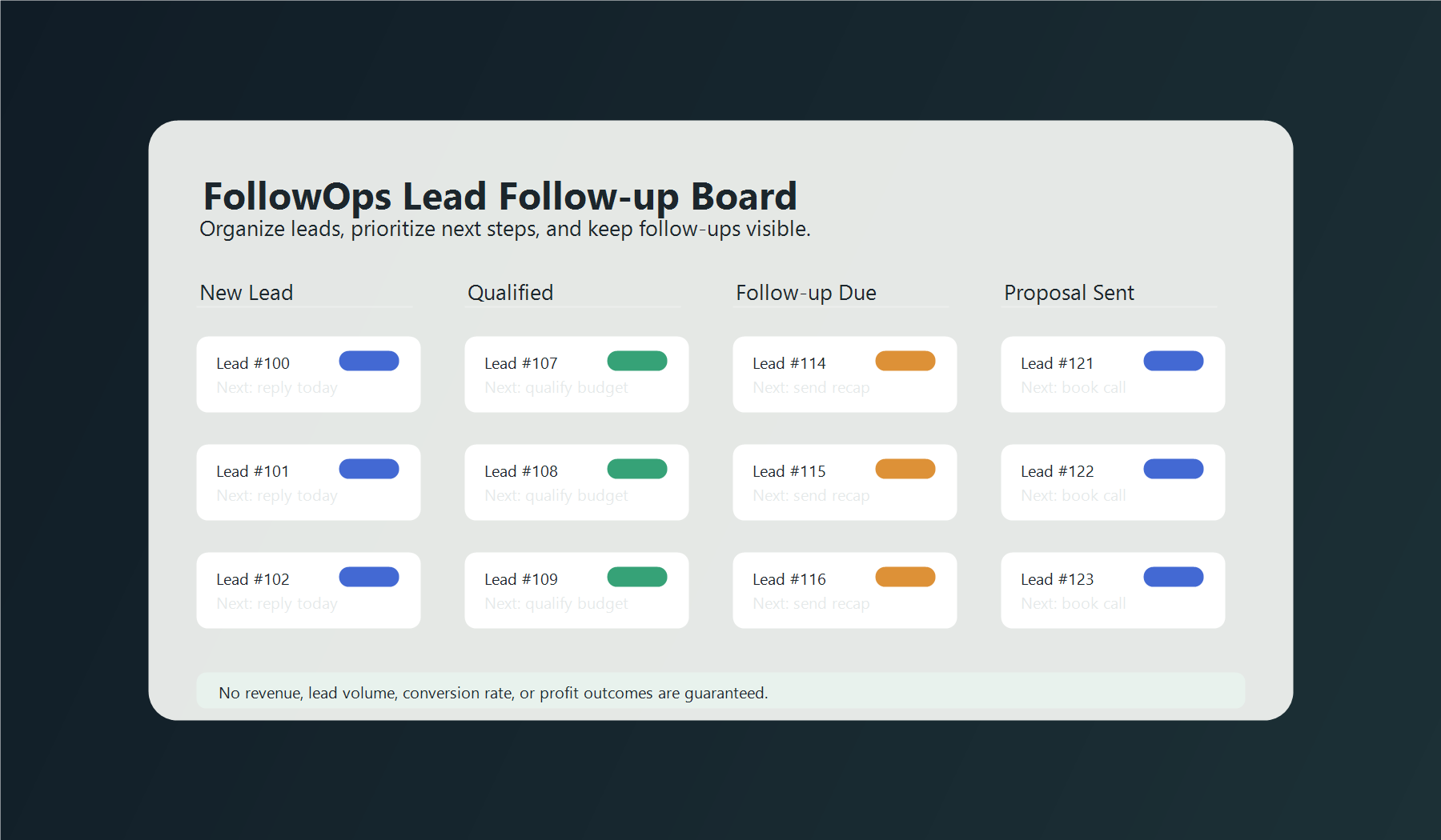 FollowOps lead follow-up board showing lead stages and follow-up tasks